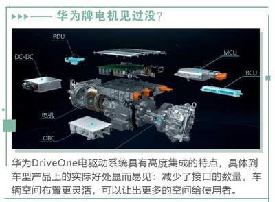 特斯拉工藝+華為電機 一輛“怪獸級”SUV如何變身智能路由器？
